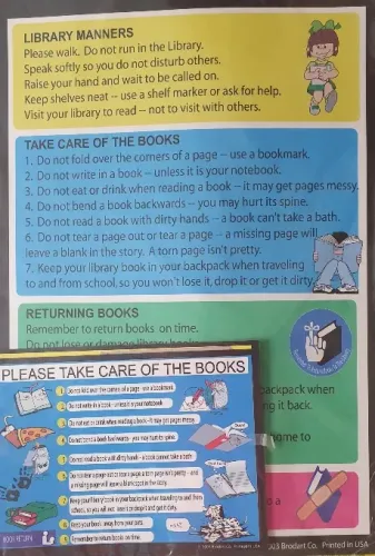 Library Manner Poster kit. PMTB-29162001-2S