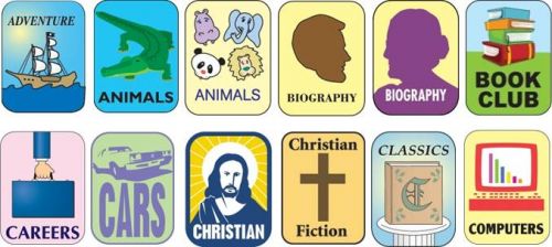 Subject Classification Genre Labels group A to C