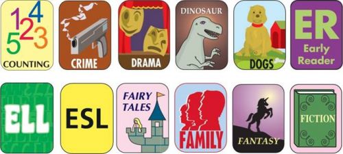 Subject Classification Genre Label Group C to F