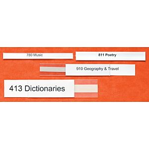 Removable Adhesive Shelf Label Holder 1/2"Hx6"L. PD153-1622